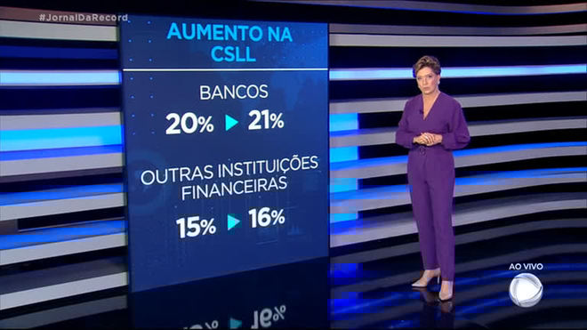 Governo anuncia aumento na contribuição sobre lucro de bancos e outras instituições financeiras