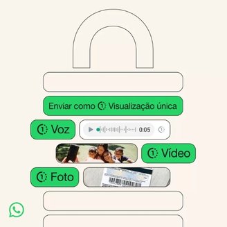 Recados de voz únicos.