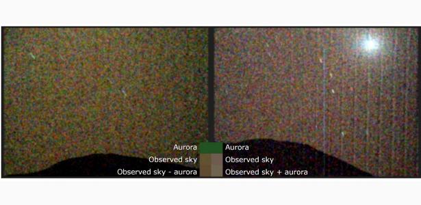 Sonda da Nasa captura pela primeira vez aurora em luz visível em Marte Sonda da Nasa captura pela primeira vez aurora em luz visível em Marte