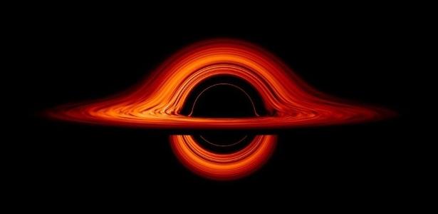 Terra pode sumir em choque de 2 buracos negros? O que sabemos deles