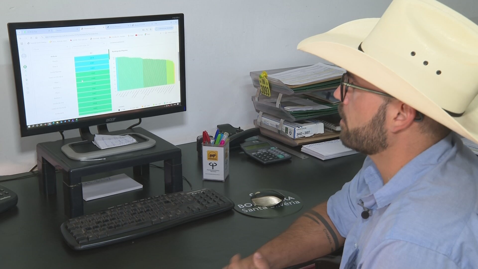 Produtores usam cada vez mais ferramentas de inteligência artificial