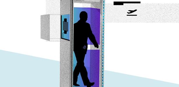 o que apita no detector de metais?