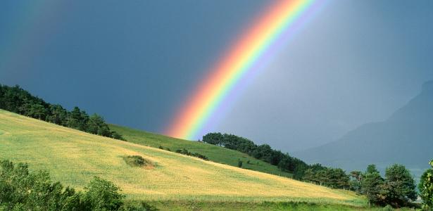 Por que todas as cores do arco-íris não inclui preto, marrom e cinza?