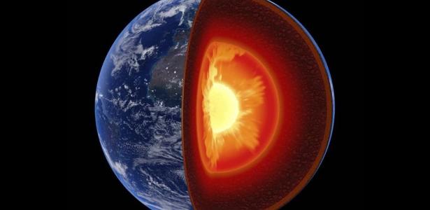 cientistas revelam a verdade sobre sua composição