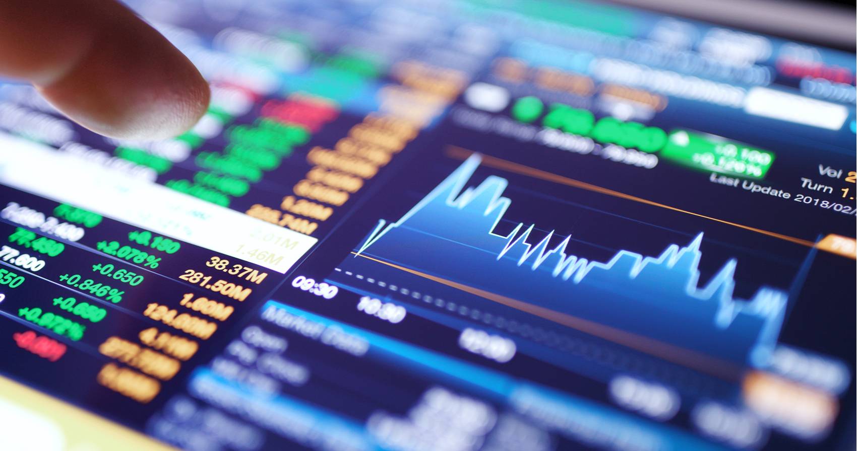 Dow Jones Futuro sobe após Trump assinar acordo para encerrar guerra com o Irã